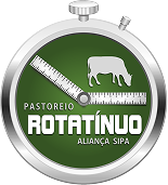 Rotatinuo Grazing